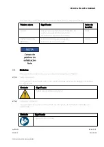 Предварительный просмотр 85 страницы LuftLicht CO2 traffic light Operating Instructions Manual