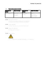 Предварительный просмотр 102 страницы LuftLicht CO2 traffic light Operating Instructions Manual