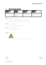 Предварительный просмотр 131 страницы LuftLicht CO2 traffic light Operating Instructions Manual