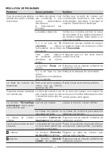 Preview for 19 page of Luisi Air SANREMO S-DDH3 Installation, Use And Maintenance Instruction