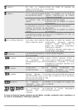 Preview for 20 page of Luisi Air SANREMO S-DDH3 Installation, Use And Maintenance Instruction