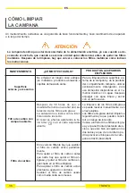 Предварительный просмотр 38 страницы Luisi Air TRENTO Installation, Use And Maintenance Instructions