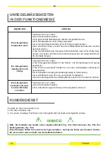 Предварительный просмотр 48 страницы Luisi Air TRENTO Installation, Use And Maintenance Instructions