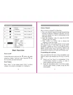 Предварительный просмотр 10 страницы Luiton LT-898UV User Manual