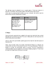 Preview for 5 page of Lukas AMIN 30 BSH Operation Instructions Manual