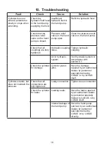 Предварительный просмотр 19 страницы Lukas LC 99 Operating Instructions Manual