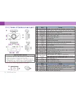 Предварительный просмотр 10 страницы Lukas lk-7950 wd User Manual