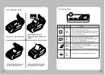 Предварительный просмотр 8 страницы Lukhan LK-P11B Manual