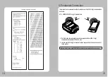 Preview for 9 page of Lukhan LK-P11W Manual