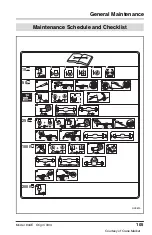 Предварительный просмотр 107 страницы Lull 0160003882 Owner'S/Operator'S Manual