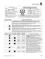 Preview for 275 page of Lull 944E-42 Service Manual