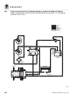 Preview for 306 page of Lull 944E-42 Service Manual