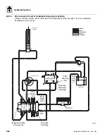 Preview for 336 page of Lull 944E-42 Service Manual