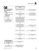 Preview for 339 page of Lull 944E-42 Service Manual