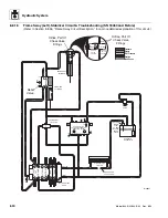 Preview for 340 page of Lull 944E-42 Service Manual