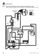 Preview for 342 page of Lull 944E-42 Service Manual