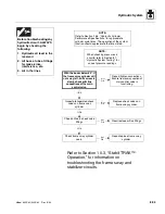 Preview for 343 page of Lull 944E-42 Service Manual