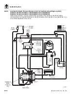 Preview for 394 page of Lull 944E-42 Service Manual