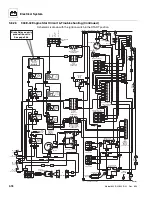 Preview for 586 page of Lull 944E-42 Service Manual