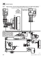 Preview for 602 page of Lull 944E-42 Service Manual