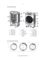 Preview for 6 page of Luma EC220W Owner'S Manual