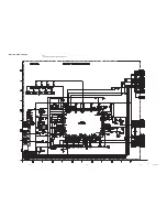 Preview for 21 page of Luma VCR425 Service Manual