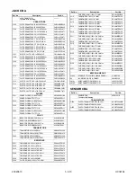 Preview for 71 page of Luma VCR425 Service Manual