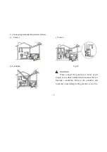 Preview for 25 page of Lumag G3E Operator'S Manual