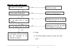 Предварительный просмотр 44 страницы Lumag GF9000GFS Owner'S Manual