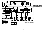 Предварительный просмотр 47 страницы Lumag GF9000GFS Owner'S Manual