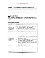 Preview for 13 page of Lumag HC-1500EW User Manual