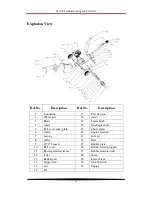 Preview for 15 page of Lumag HC-1500EW User Manual