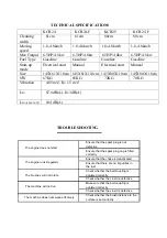 Preview for 19 page of Lumag KM800 Operator'S Manual