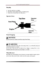 Preview for 17 page of Lumag Rambo HC15 Operator'S Manual