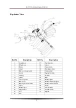 Preview for 23 page of Lumag Rambo HC15 Operator'S Manual