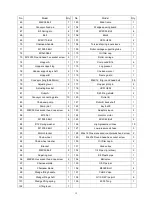 Preview for 23 page of Lumag SSA400G Operator'S Manual