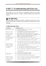 Preview for 19 page of Lumag WKB300 Operator'S Manual