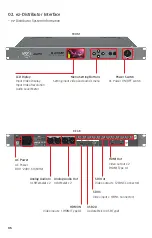 Preview for 5 page of Lumantek ez-Distributor Operation Manual