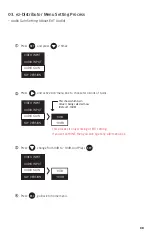 Preview for 8 page of Lumantek ez-Distributor Operation Manual