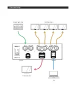 Предварительный просмотр 3 страницы Lumantek ez-DSK UB4 Quick Manual