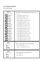 Предварительный просмотр 5 страницы Lumantek ez-HSV+ Operation Manual