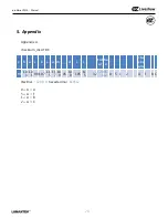 Предварительный просмотр 20 страницы Lumantek ez-LINE VM16 Manual