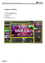 Preview for 18 page of Lumantek ez Liveshow ez-CGER Manual