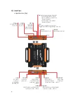 Preview for 6 page of Lumantek ez-MD+ Operation Manual