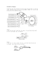 Предварительный просмотр 4 страницы Lumantek SIRCH Installation Manual