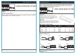 LumaPro 22C473 Operating Instructions Manual предпросмотр
