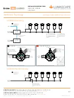 Предварительный просмотр 4 страницы Lumascape LS3080 Installation Instructions Manual