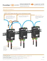 Preview for 3 page of Lumascape PowerSync LS6550 Installation Instructions Manual