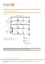 Предварительный просмотр 15 страницы Lumascape PowerSync PS Installation Instructions Manual