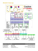 Предварительный просмотр 2 страницы LumaSense technologies E2T PULSAR 4 Quick Start Manual